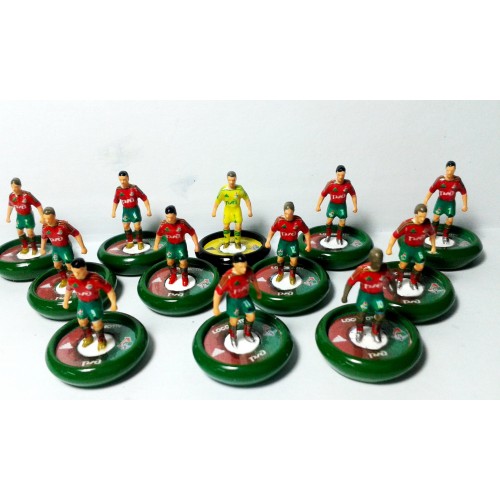 Subbuteo Andrew Table soccer Locomotiv Moscow 2017-18 on WSB Professional Bases